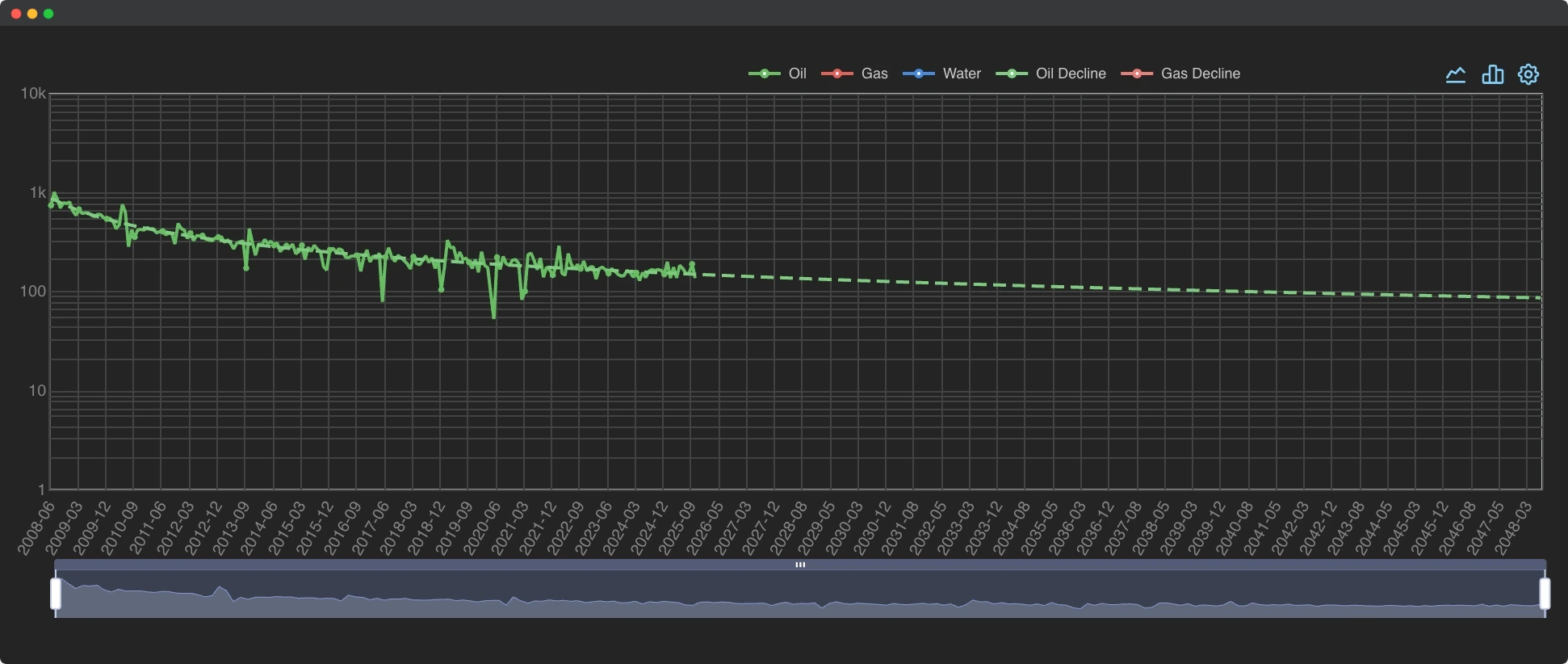 QuickScout Interactive Mapping Interface